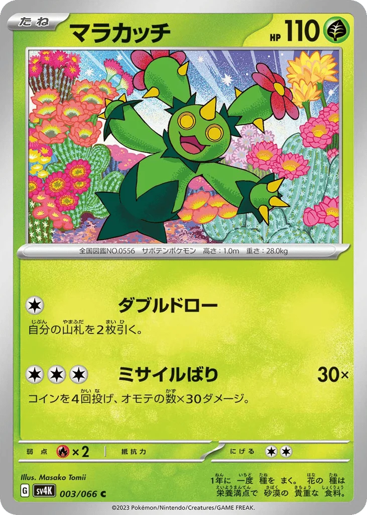 Maractus · Ancient Roar