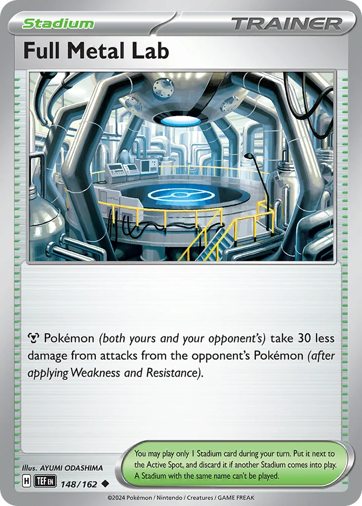 Full Metal Lab · Temporal Forces