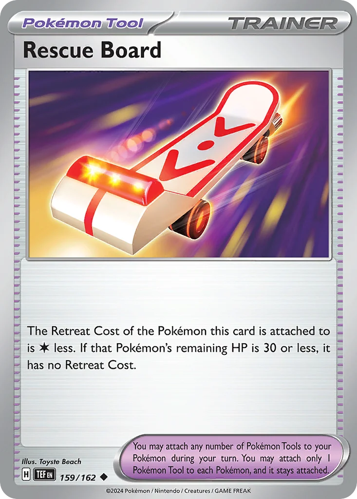 Rescue Board · Temporal Forces