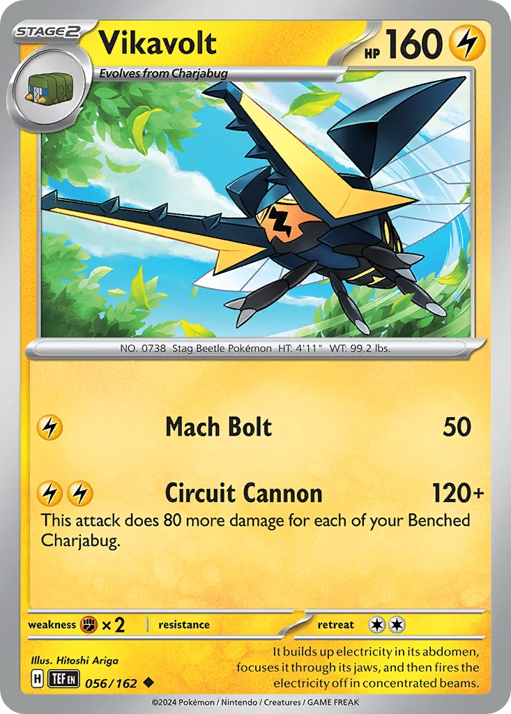Vikavolt · Temporal Forces