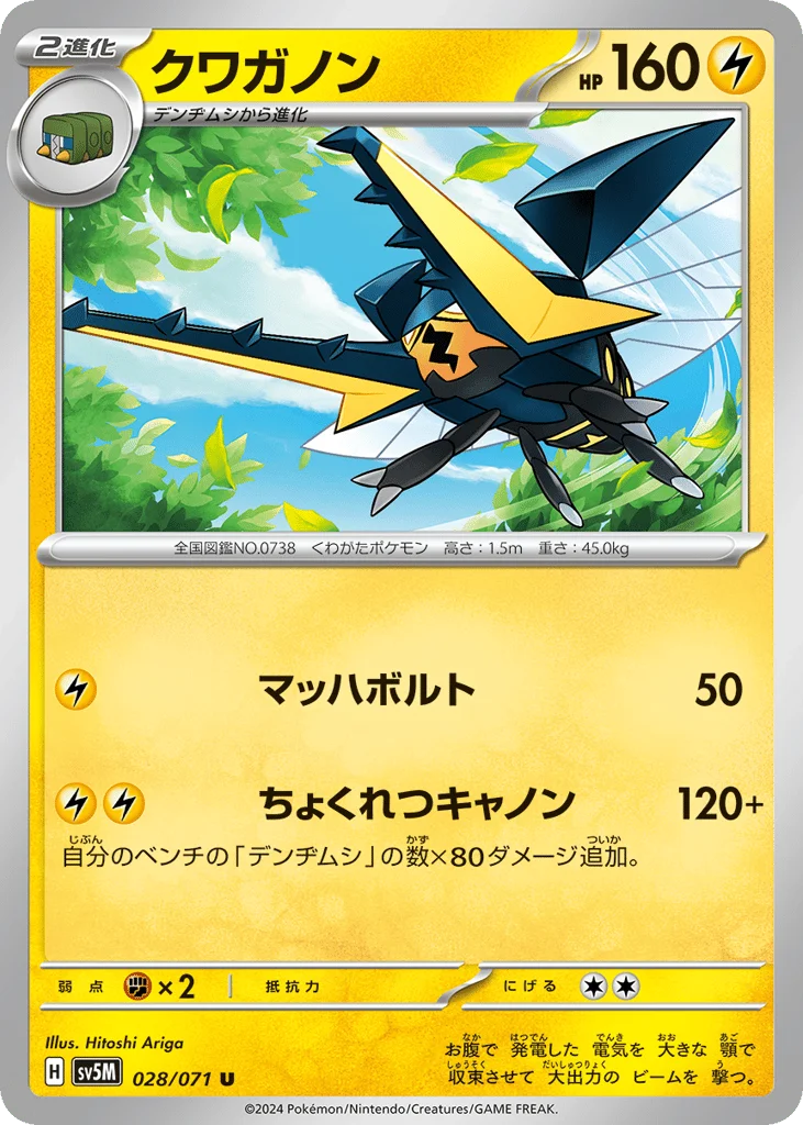 Vikavolt · Cyber Judge