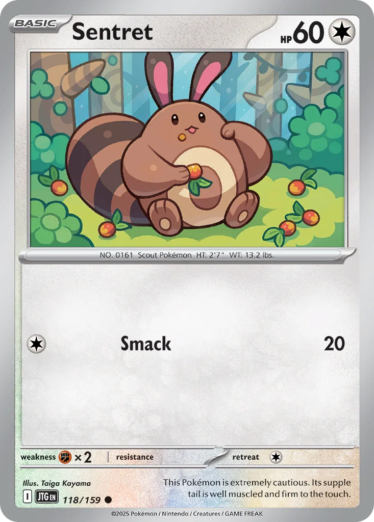 Sentret · Journey Together