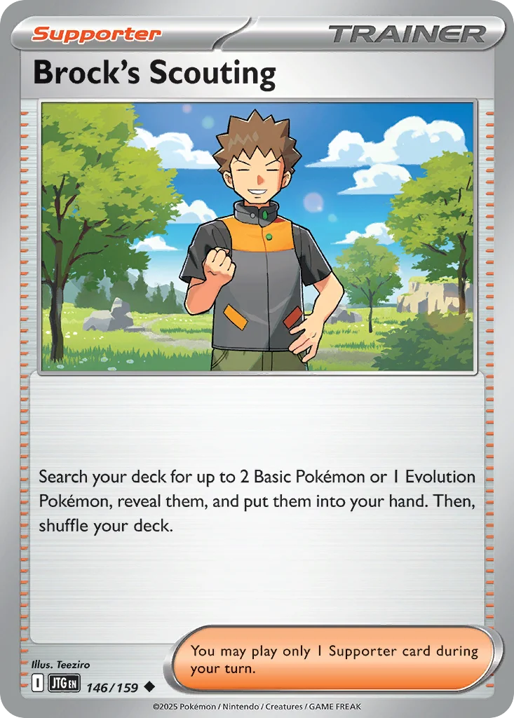 Brock's Scouting · Journey Together