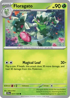 Floragato