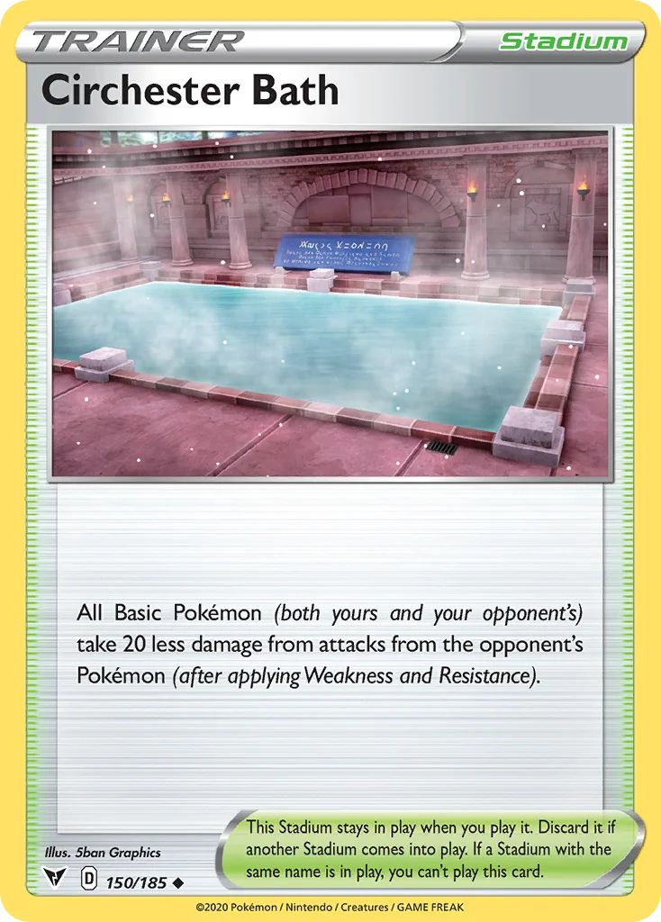 Circhester Bath · Vivid Voltage