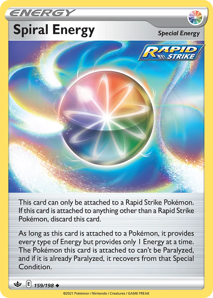 Energia de Espiral · Reinado Arrepiante