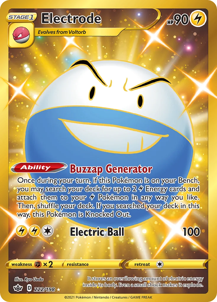 Electrode · Reinado Arrepiante