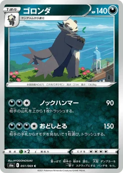 ゴロンダ