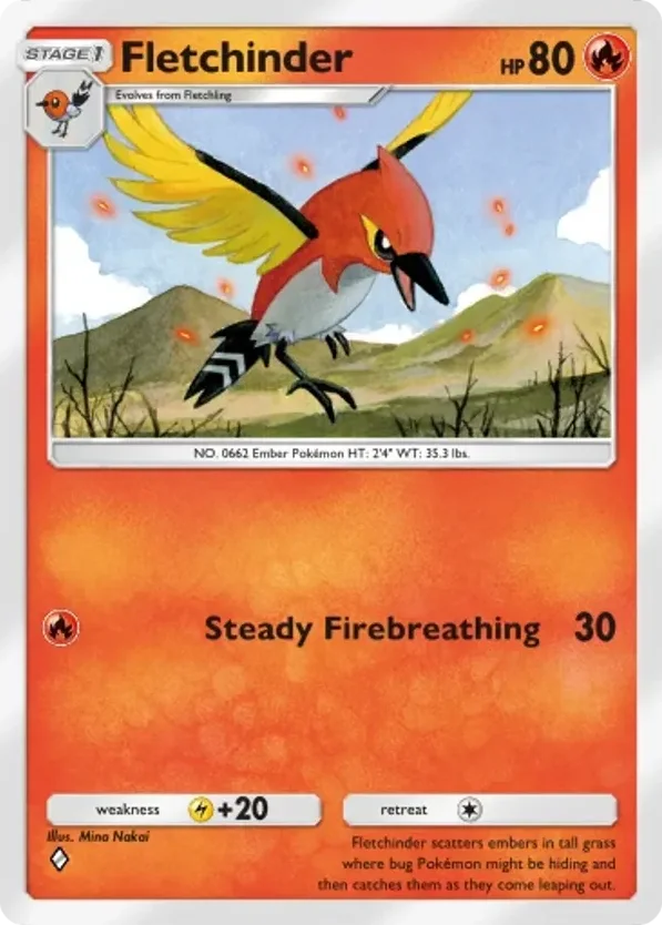 Fletchinder · Celestial Guardians