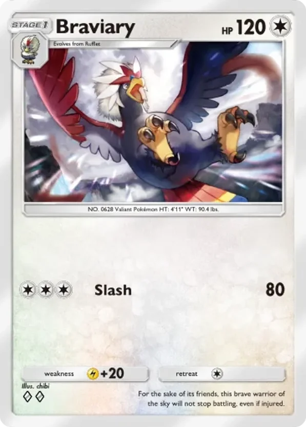 Braviary · Mega Rising