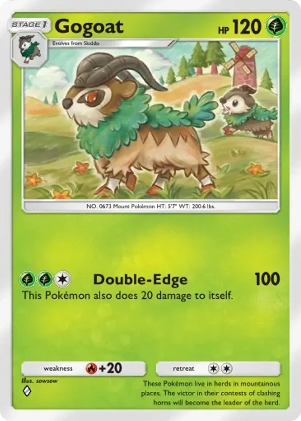Gogoat · Mega Rising