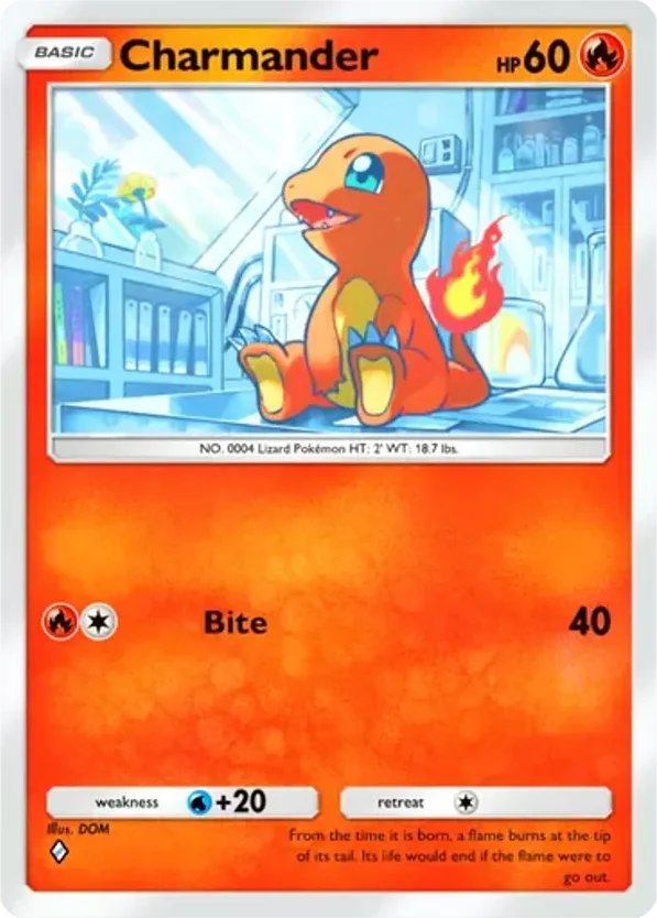 Charmander · Crimson Blaze