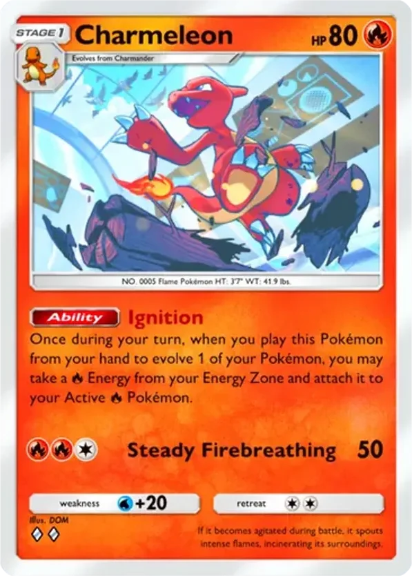 Charmeleon · Crimson Blaze