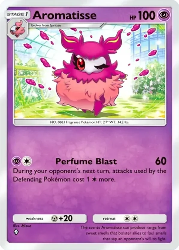 Aromatisse · Crimson Blaze