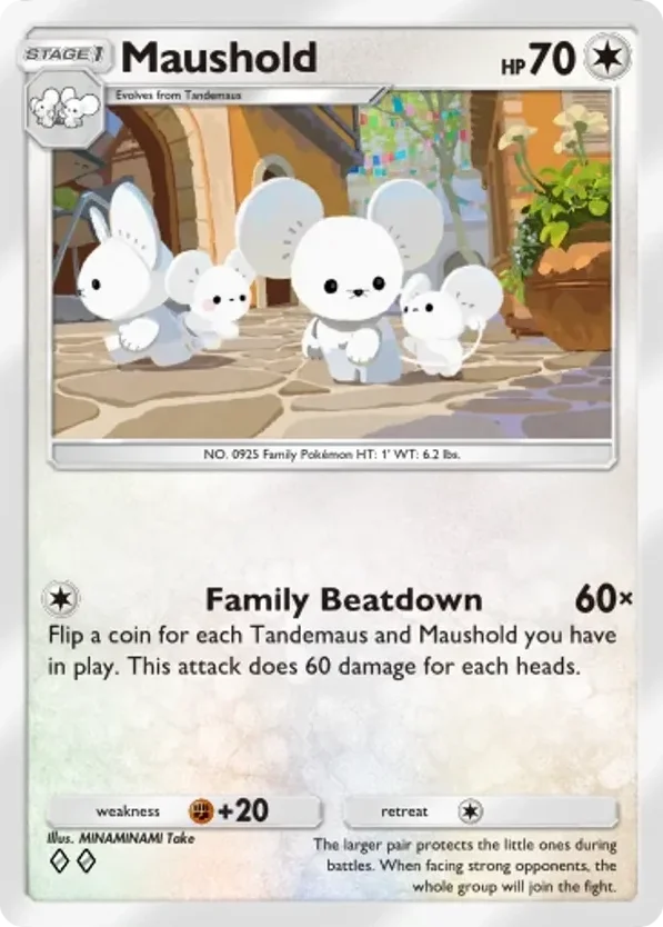 Maushold · Fantastical Parade