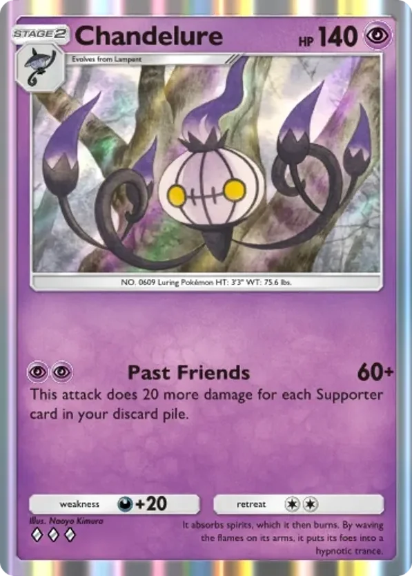 Chandelure · Fantastical Parade