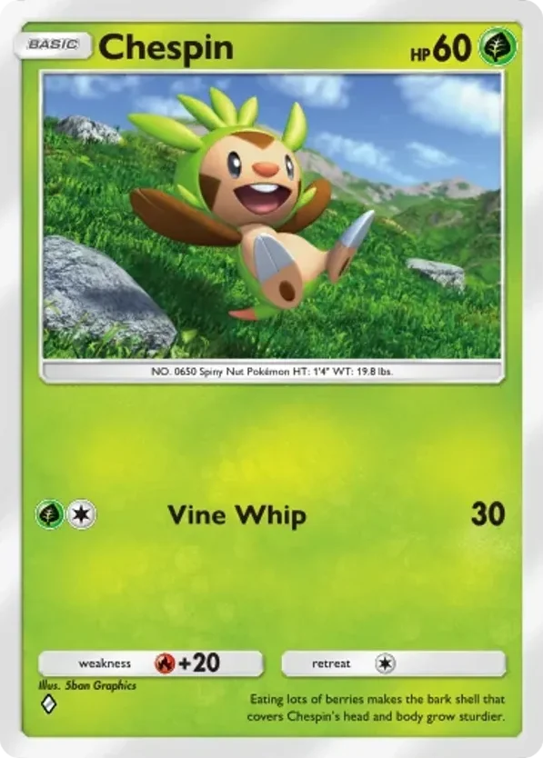 Chespin · Fantastical Parade