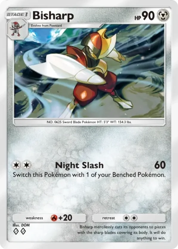 Bisharp · Pulsing Aura