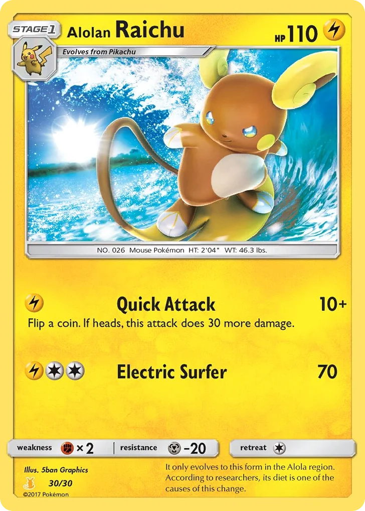 Alolan Raichu · SM Trainer Kit Alolan Raichu
