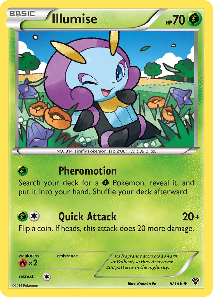 Illumise · XY