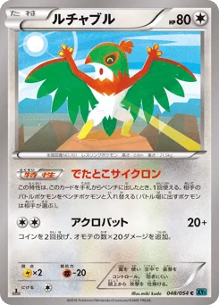 ルチャブル