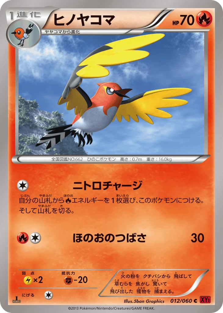 Fletchinder · Collection Y