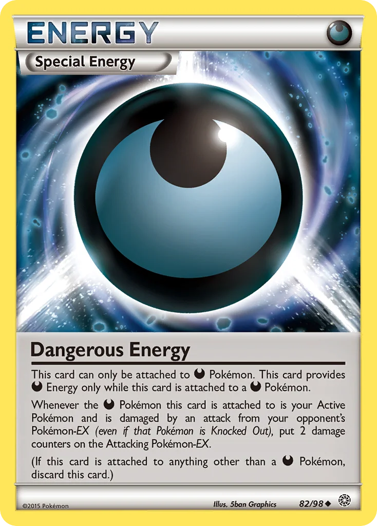 Dangerous Energy · Ancient Origins