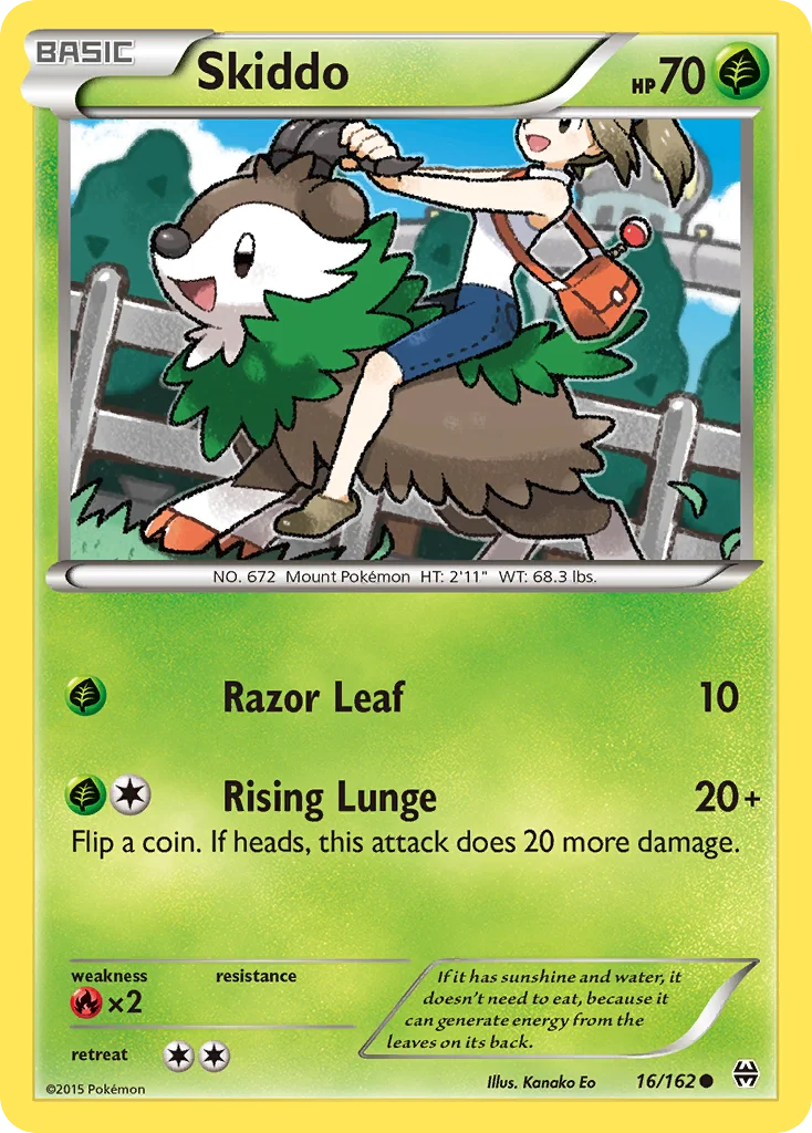 Skiddo · BREAKthrough