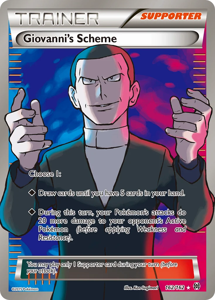 Esquema do Giovanni · Turbo Revolução
