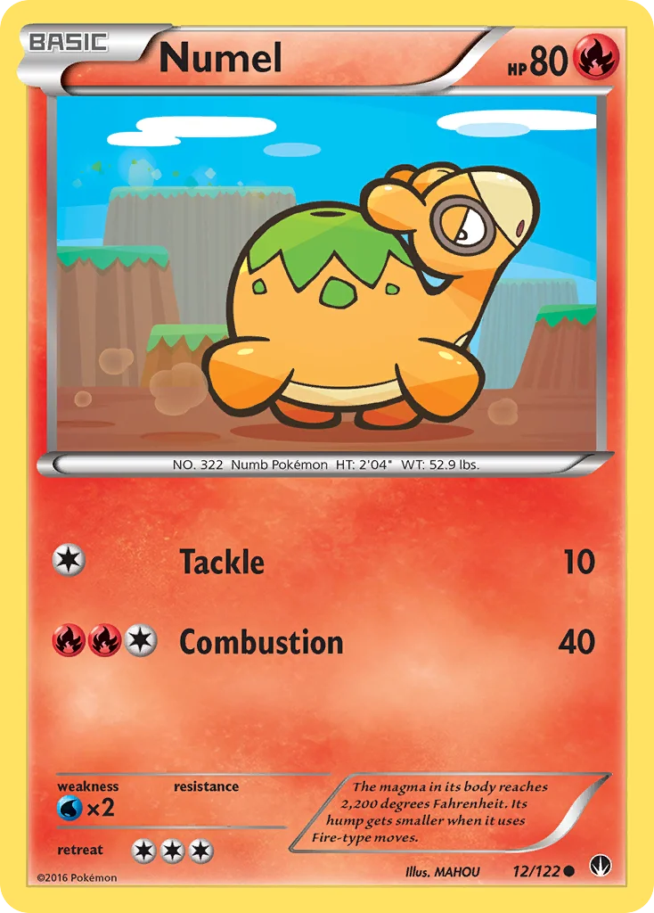 Numel · BREAKpoint