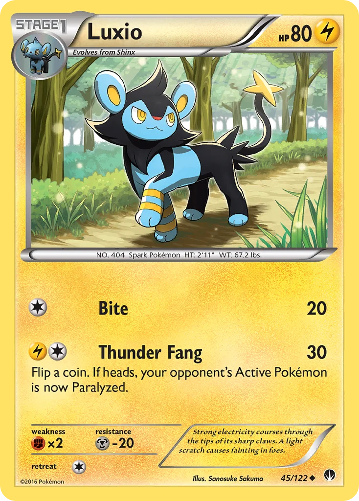 Luxio · BREAKpoint