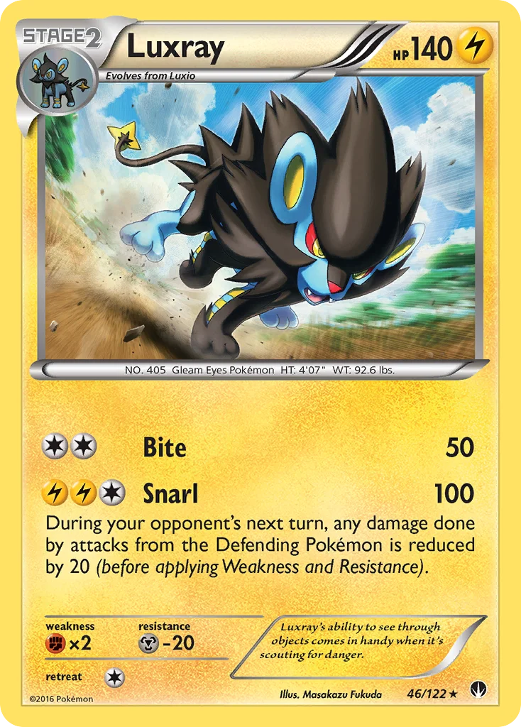Luxray · BREAKpoint