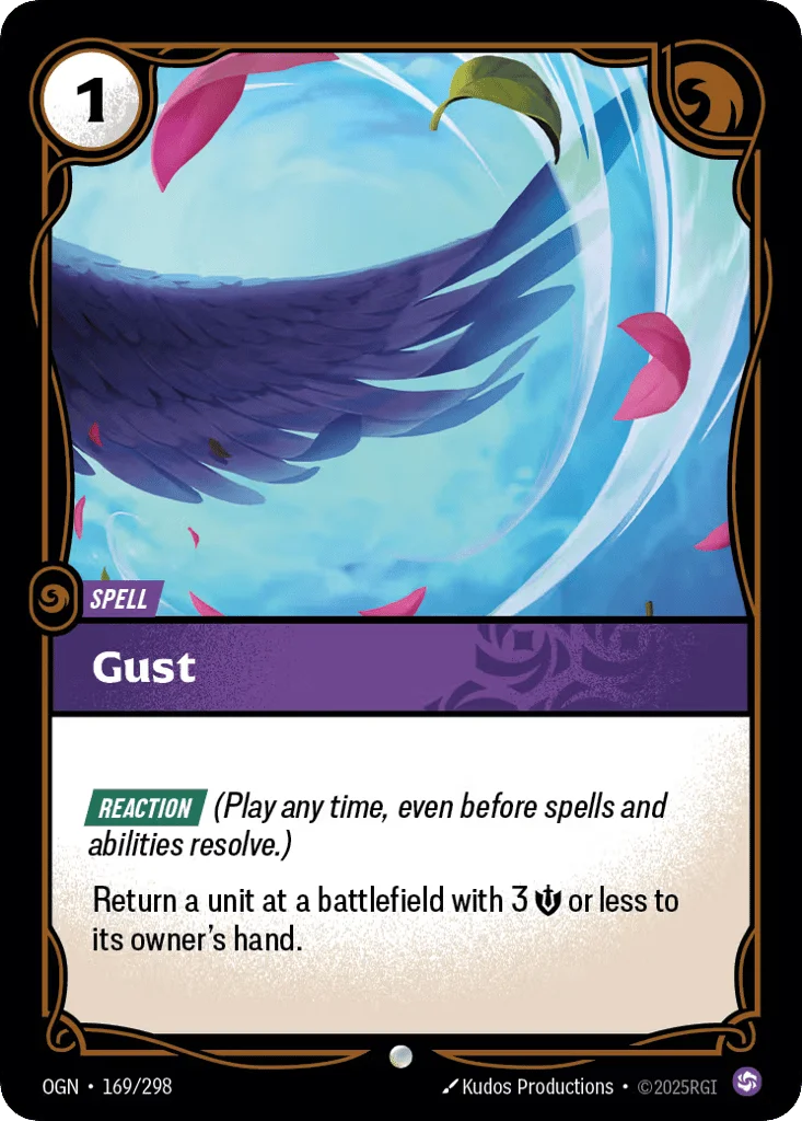 Gust · Origins