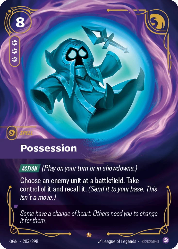 Possession · Origins