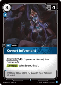 Covert Informant