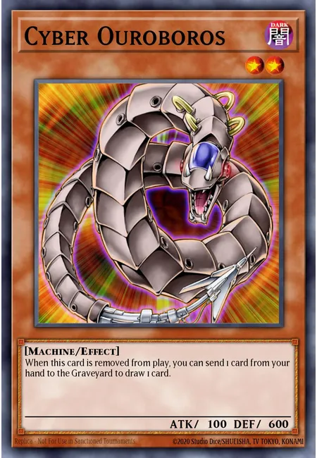 Cyber Ouroboros